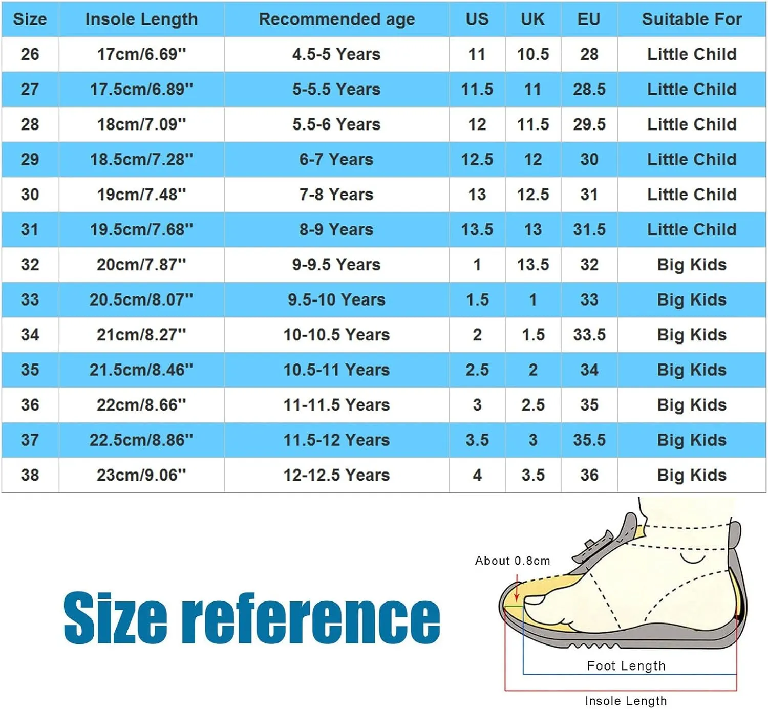 sfdgfhyf Baby Comfortable Shoes Children Shoes Fashion Flat Shoes Bowknot Pearl Children Soft Sole Small Leather Shoes